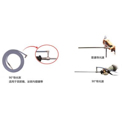 上海世音LED医用内窥镜冷光源SY-SHREK-7717