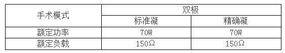 安徽英特高频手术电刀产品参数