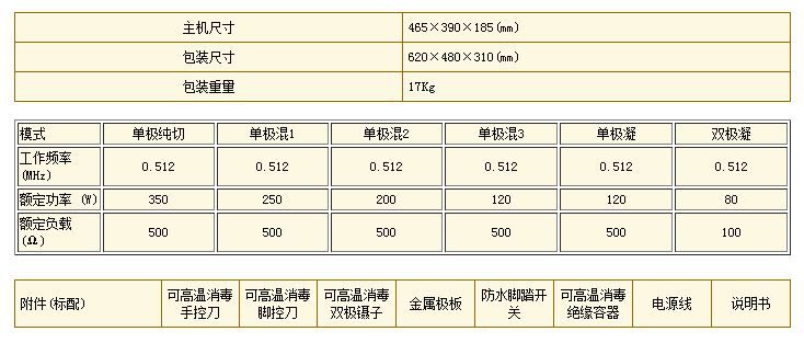 高频电刀参数